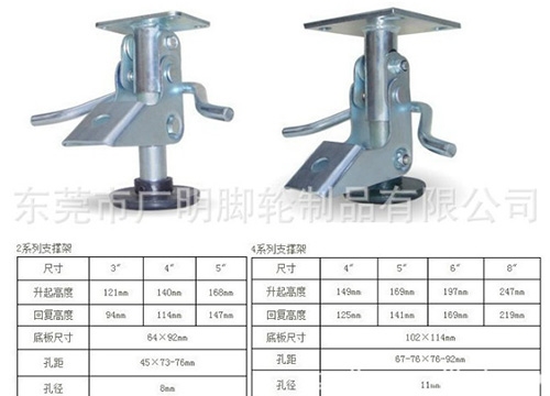 福馬輪-可調(diào)節(jié)腳輪4